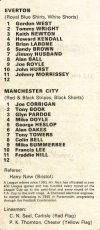 Team sheet from football programme