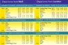 Hull Trains timetable